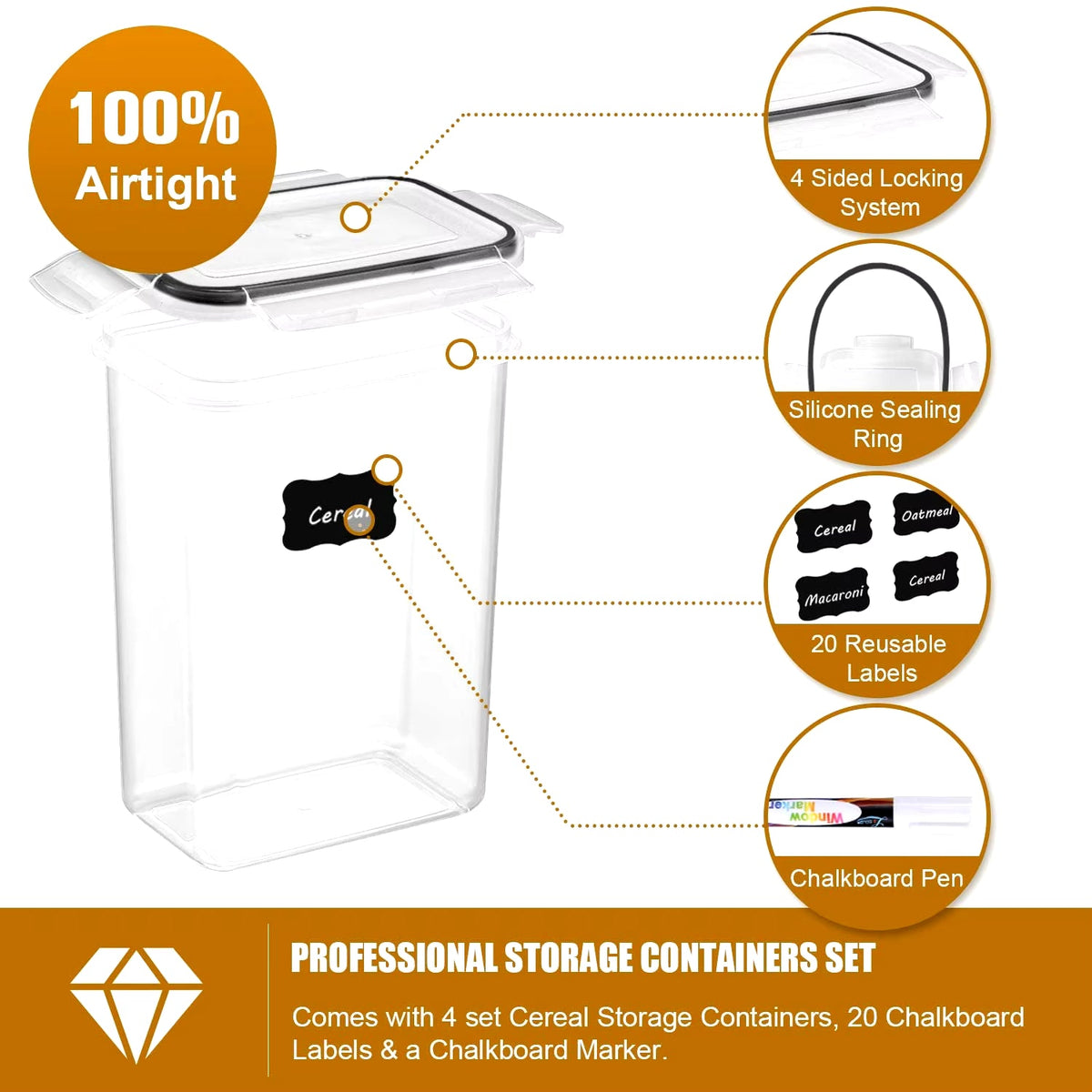 Kitchen 7Pcs Food Containers Set BPA Free Plastic Airtight Storage Box with 10Stickers and Pen